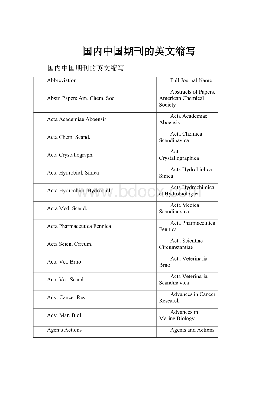 国内中国期刊的英文缩写.docx_第1页