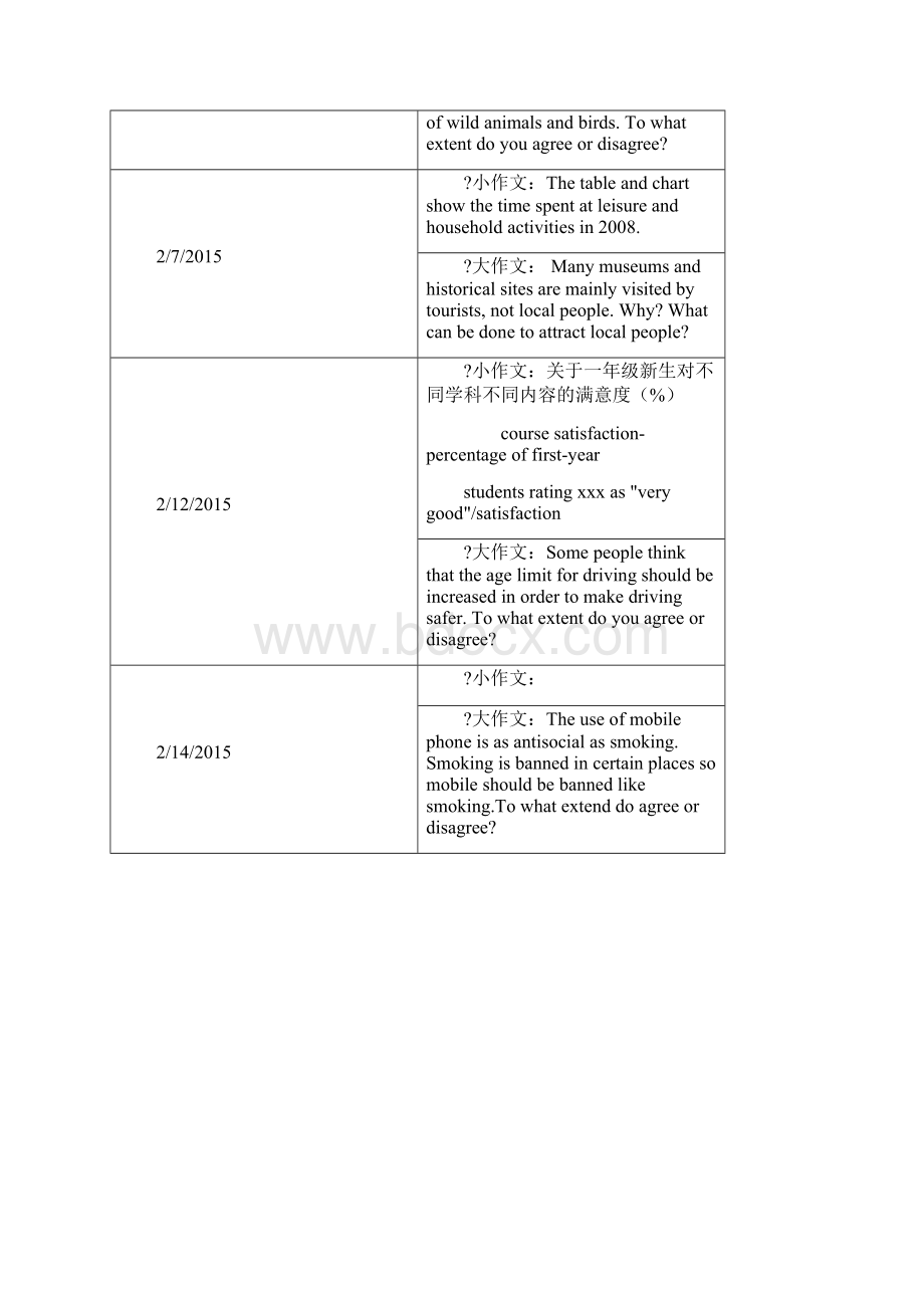 雅思A类写作题目完整版含图吐血整理.docx_第3页