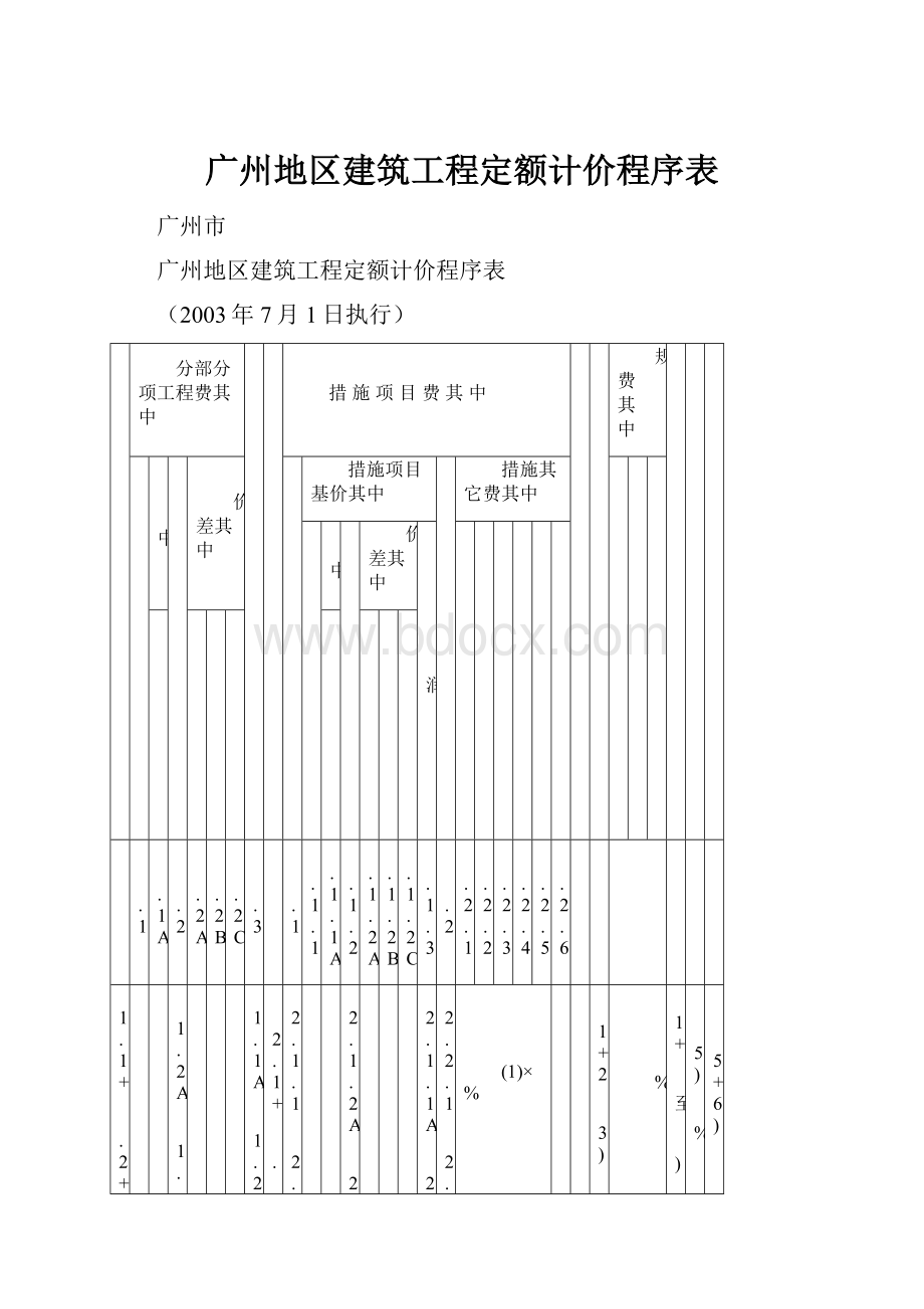 广州地区建筑工程定额计价程序表.docx