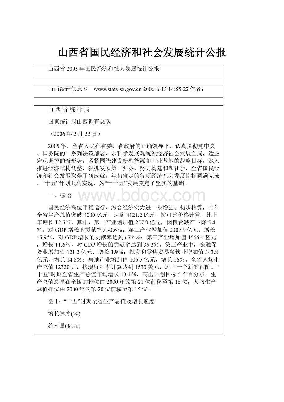 山西省国民经济和社会发展统计公报文档格式.docx_第1页