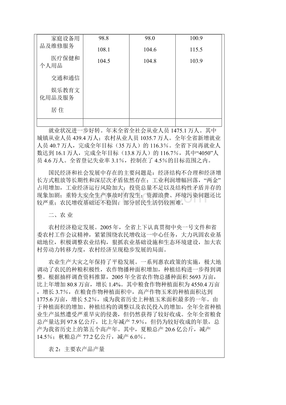 山西省国民经济和社会发展统计公报文档格式.docx_第3页