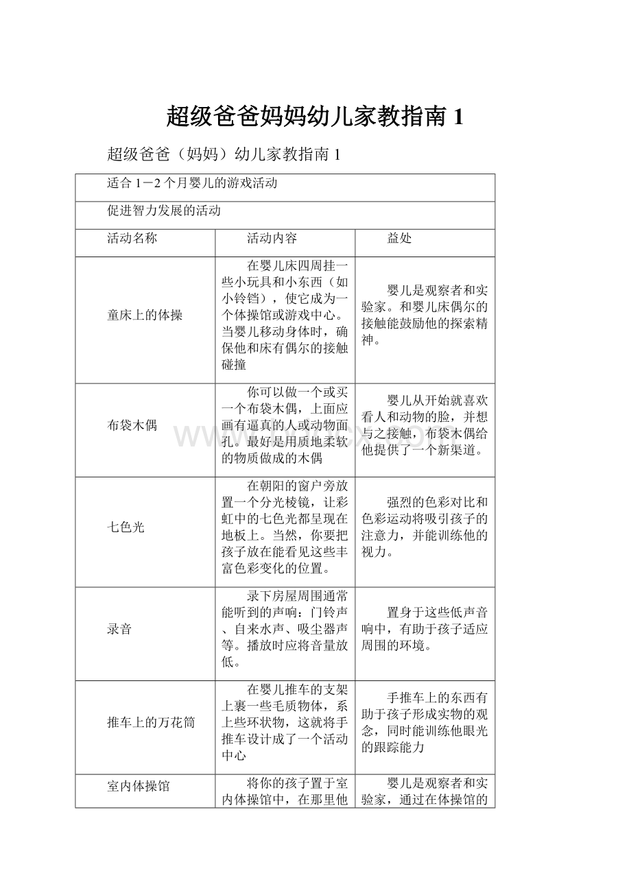 超级爸爸妈妈幼儿家教指南1Word文档格式.docx