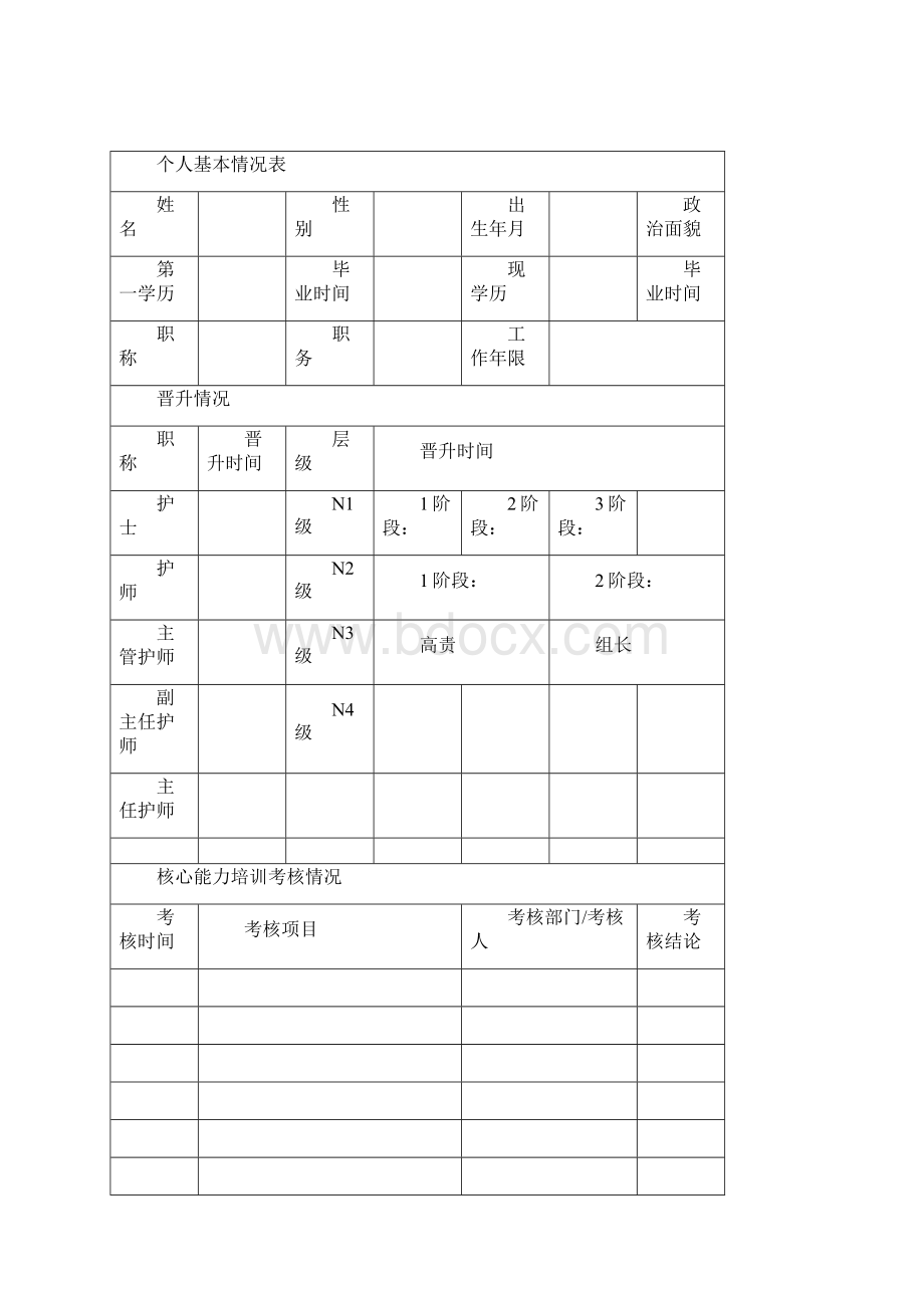 血液净化专业护士核心能力培训手册修订稿.docx_第2页