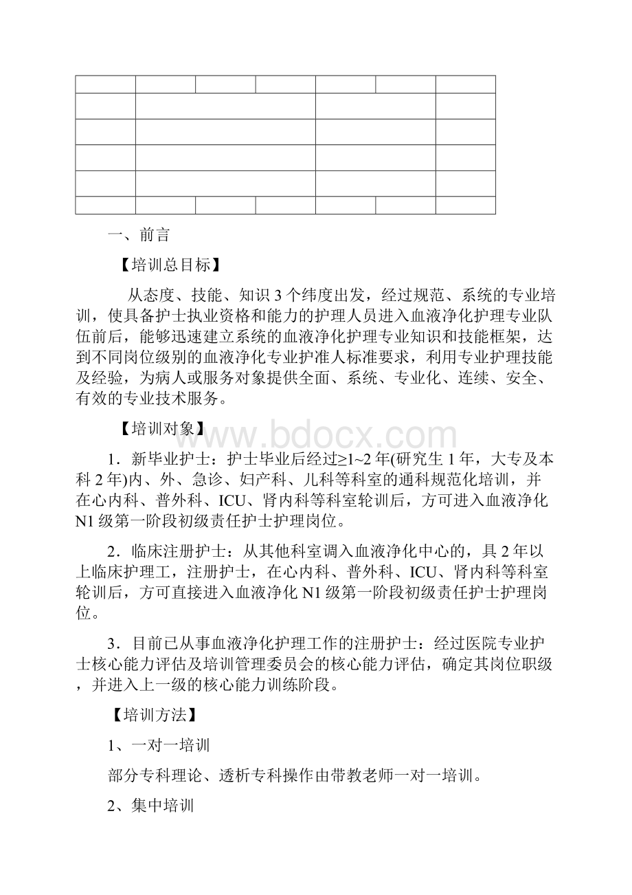 血液净化专业护士核心能力培训手册修订稿Word下载.docx_第3页