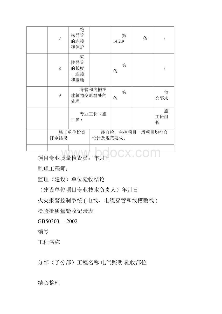 火灾自动报警系统全部检验批质量验收记录标准表格标准模板doc.docx_第3页