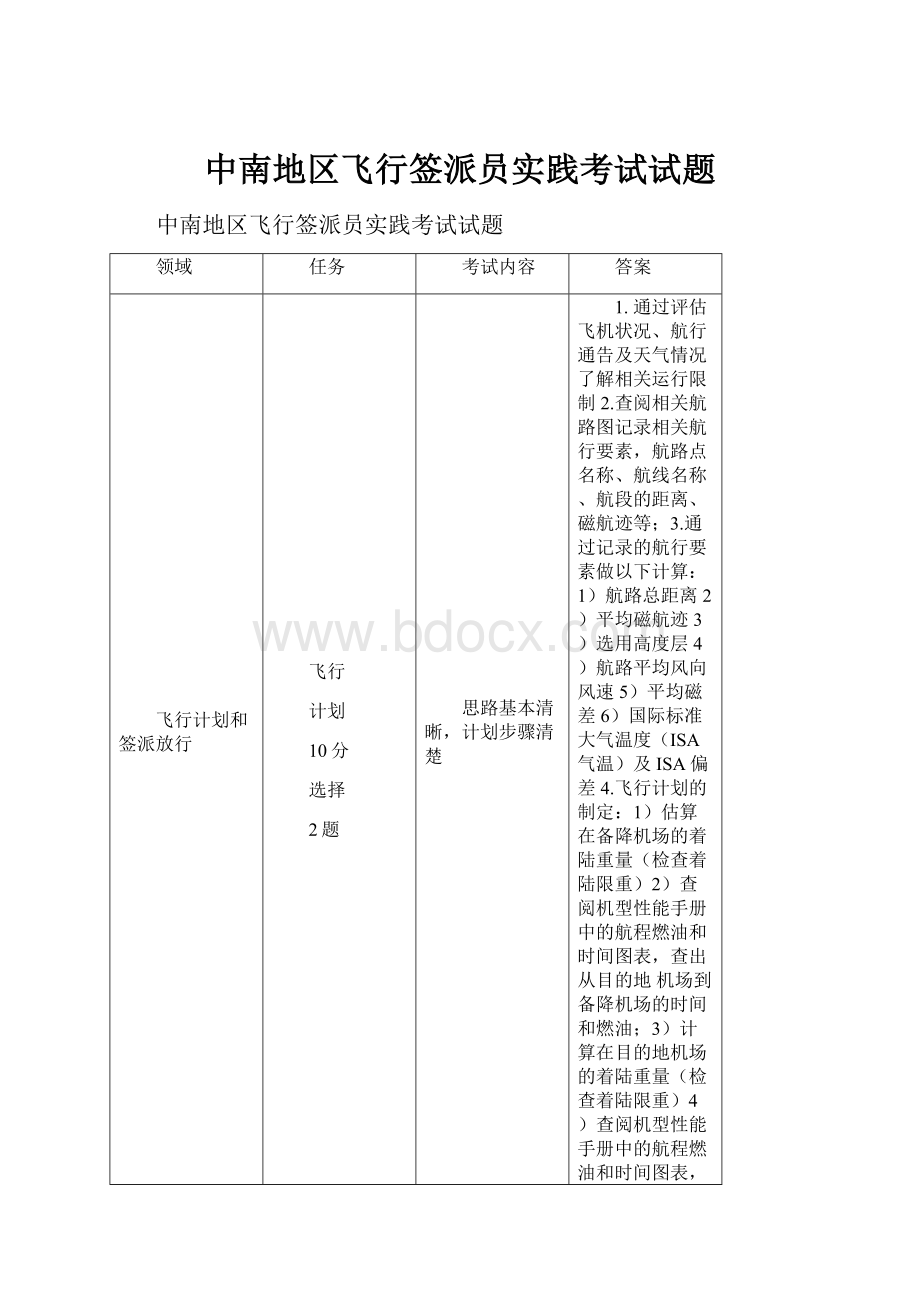 中南地区飞行签派员实践考试试题Word格式文档下载.docx