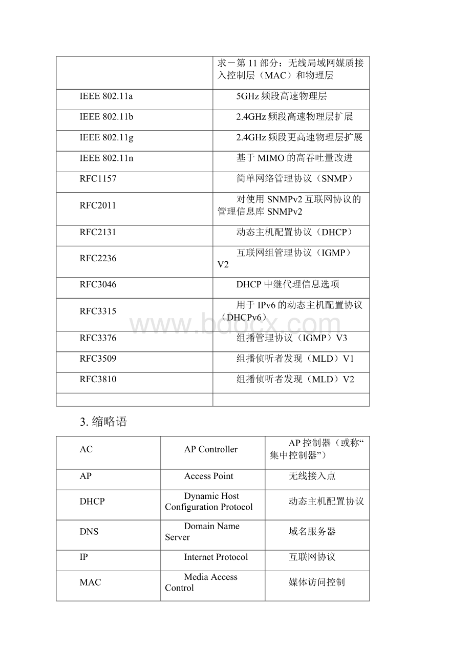 中国电信WLAN热点接入设备测试方案集中控制器AC 0410.docx_第3页