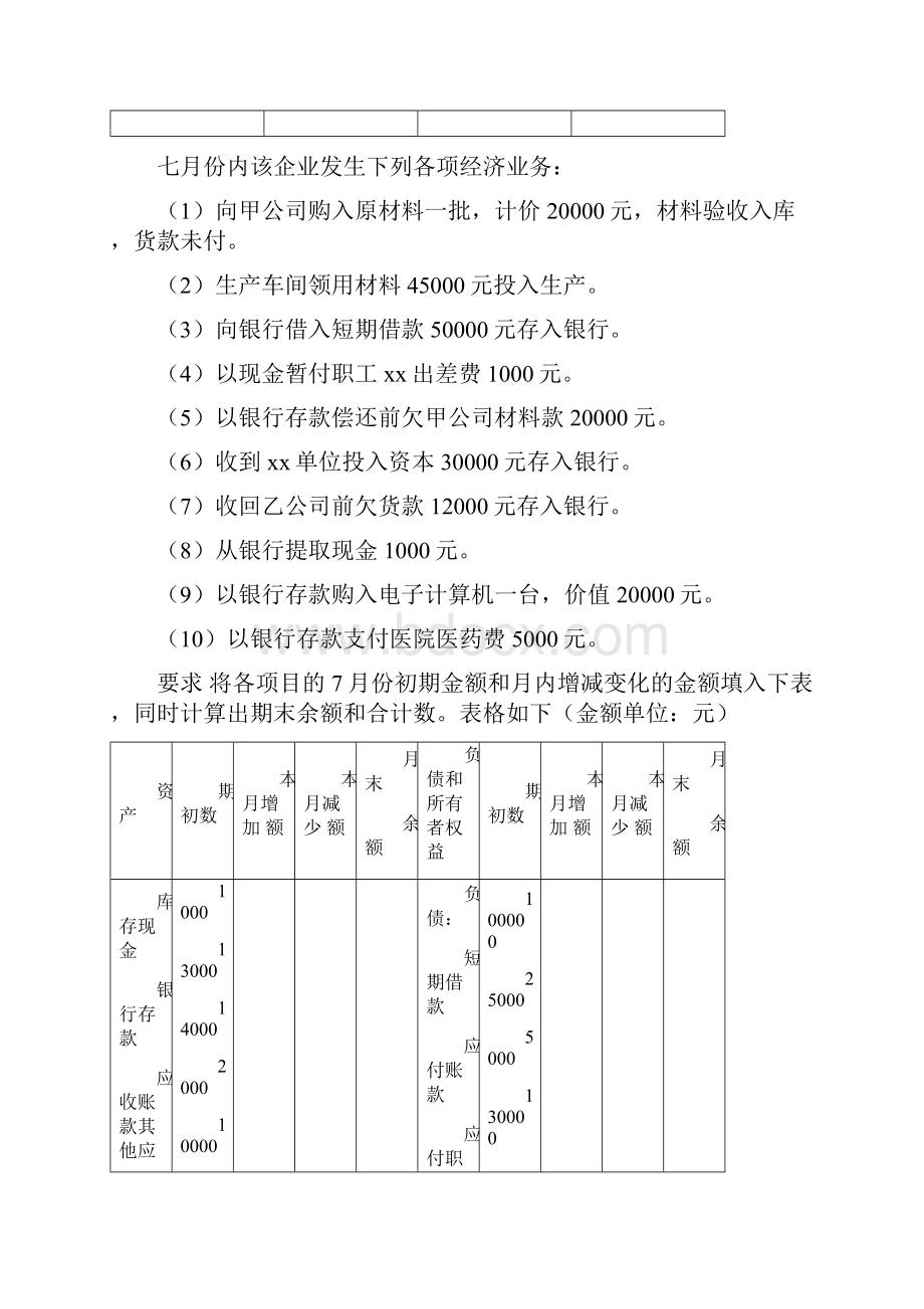 基础会计例题讲解Word下载.docx_第2页