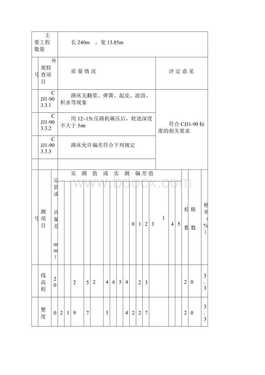 市政工程质评表质量评定及具体填写方法全.docx_第2页