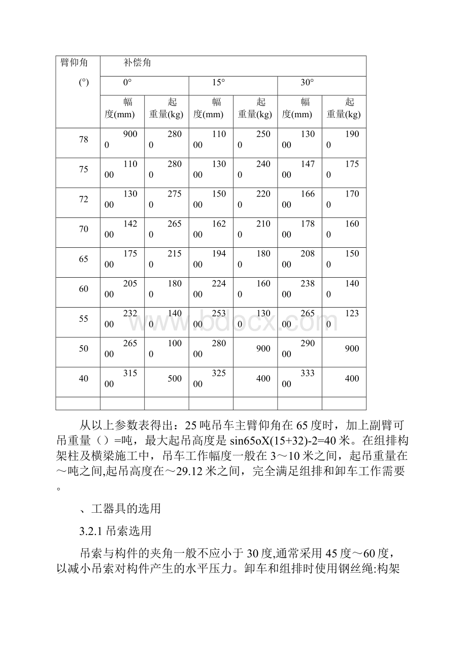 吨吊车参数表.docx_第3页