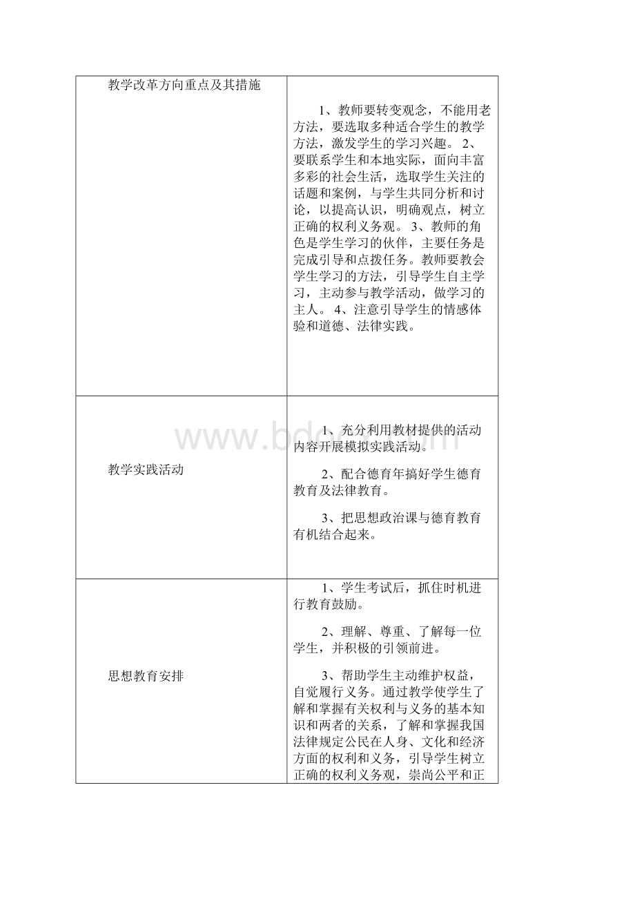 八年级下册政治教案.docx_第2页