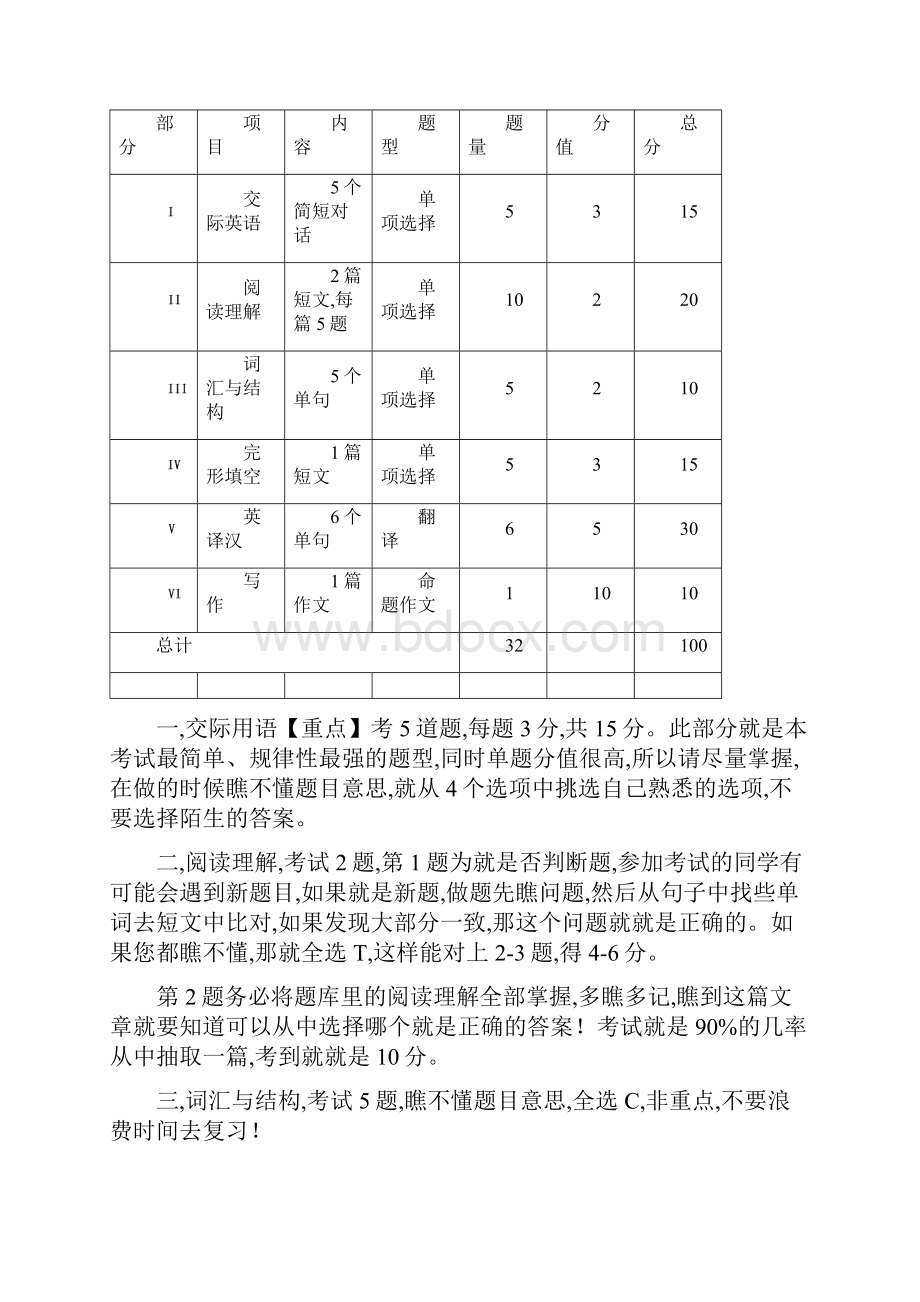 大学英语B考试技巧Word文档格式.docx_第2页