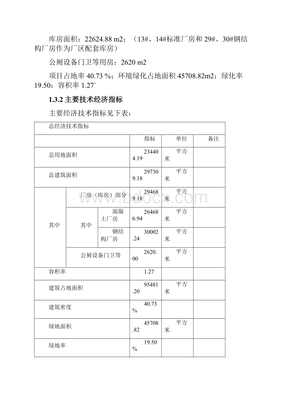 工业产业园标准厂房建设项目可行性研究报告Word文档格式.docx_第3页