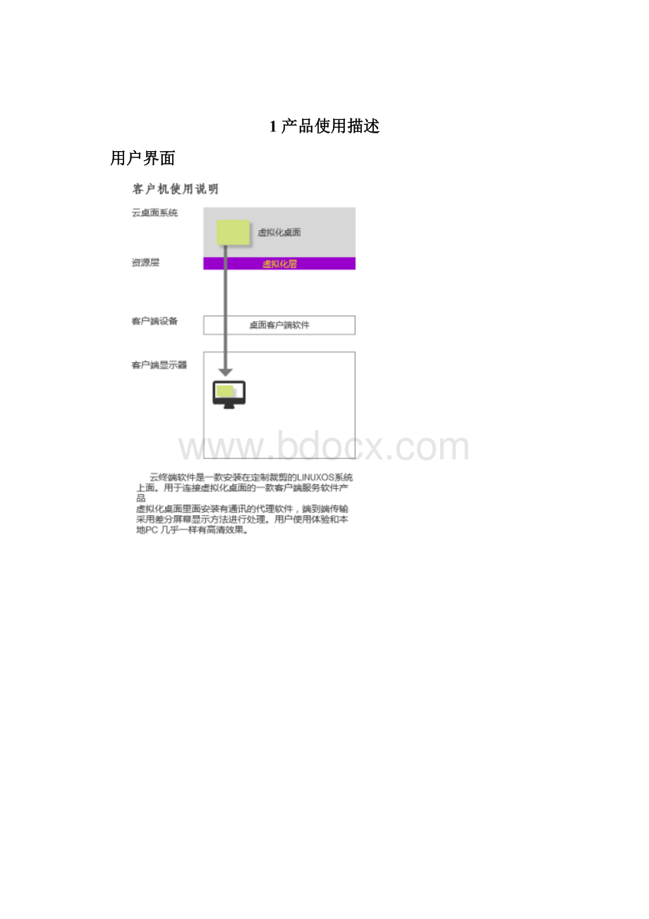 云终端需求文档董俊凯v200解析.docx_第3页