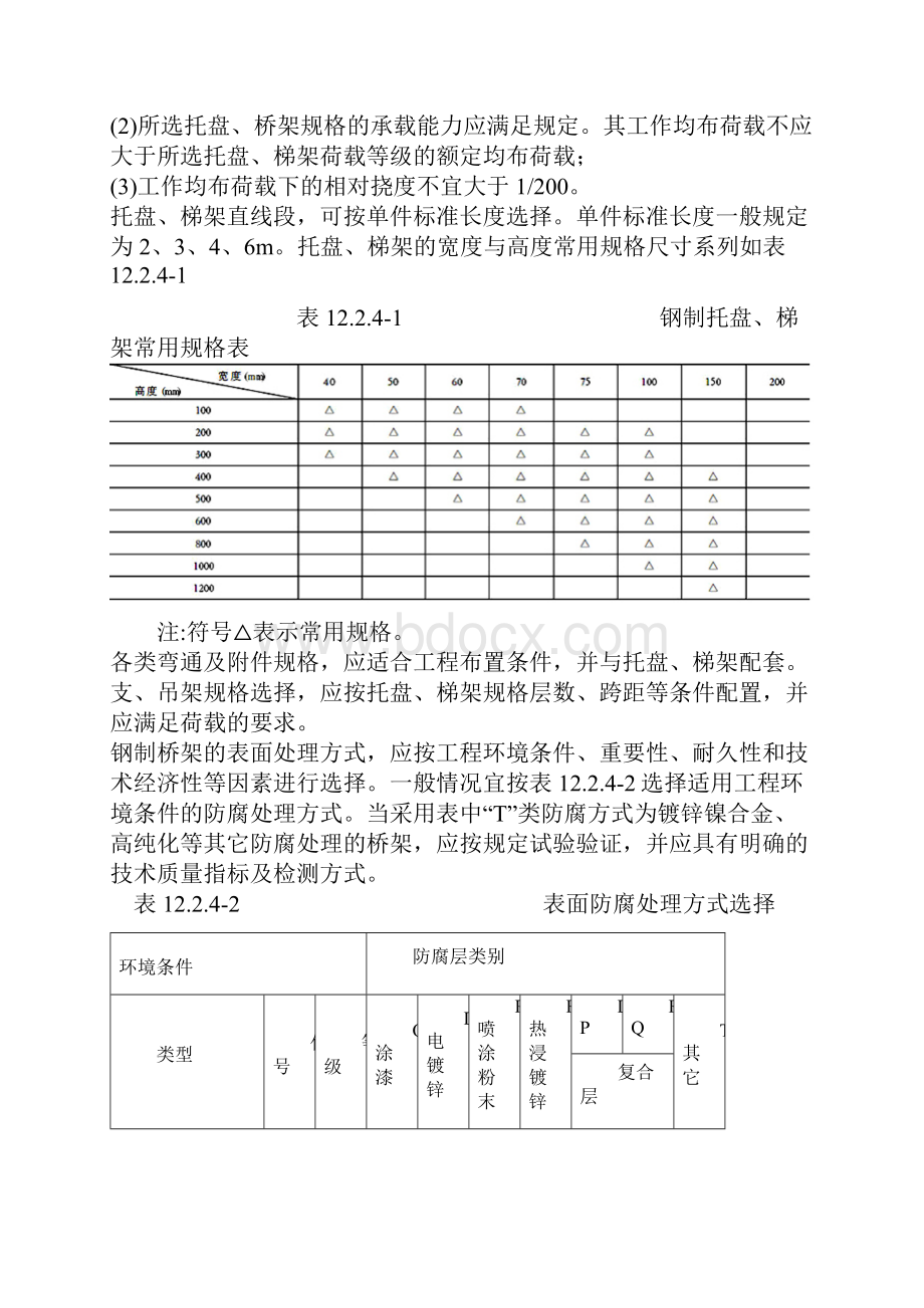 电缆桥架线槽安装规范工艺施工图Word文档下载推荐.docx_第3页