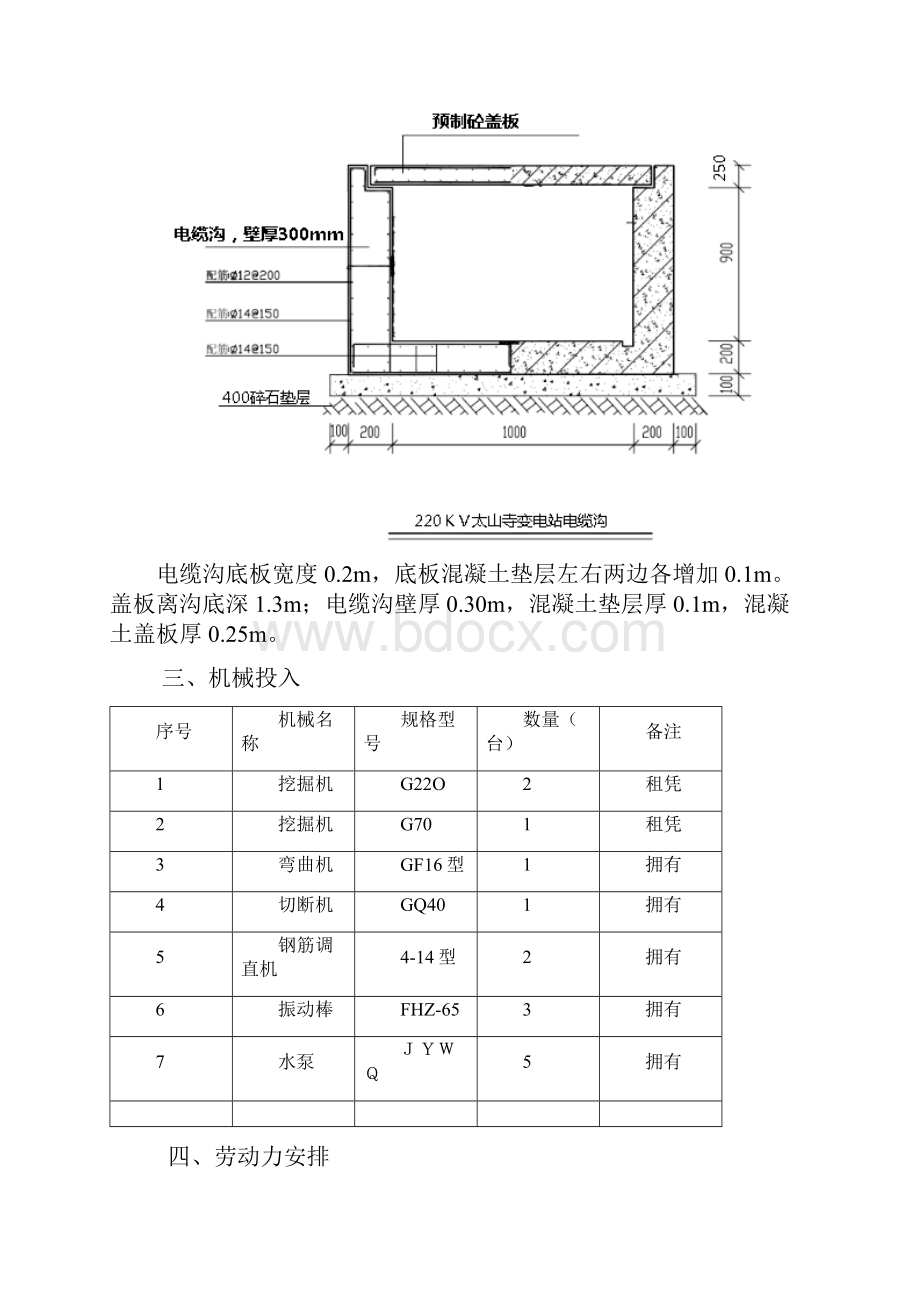 电缆沟施工方案.docx_第2页