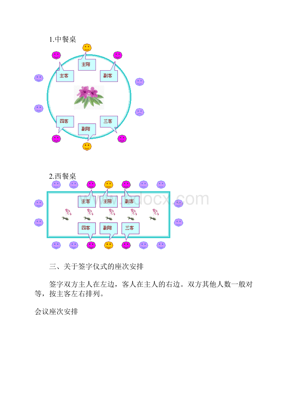 接待礼仪常识.docx_第2页