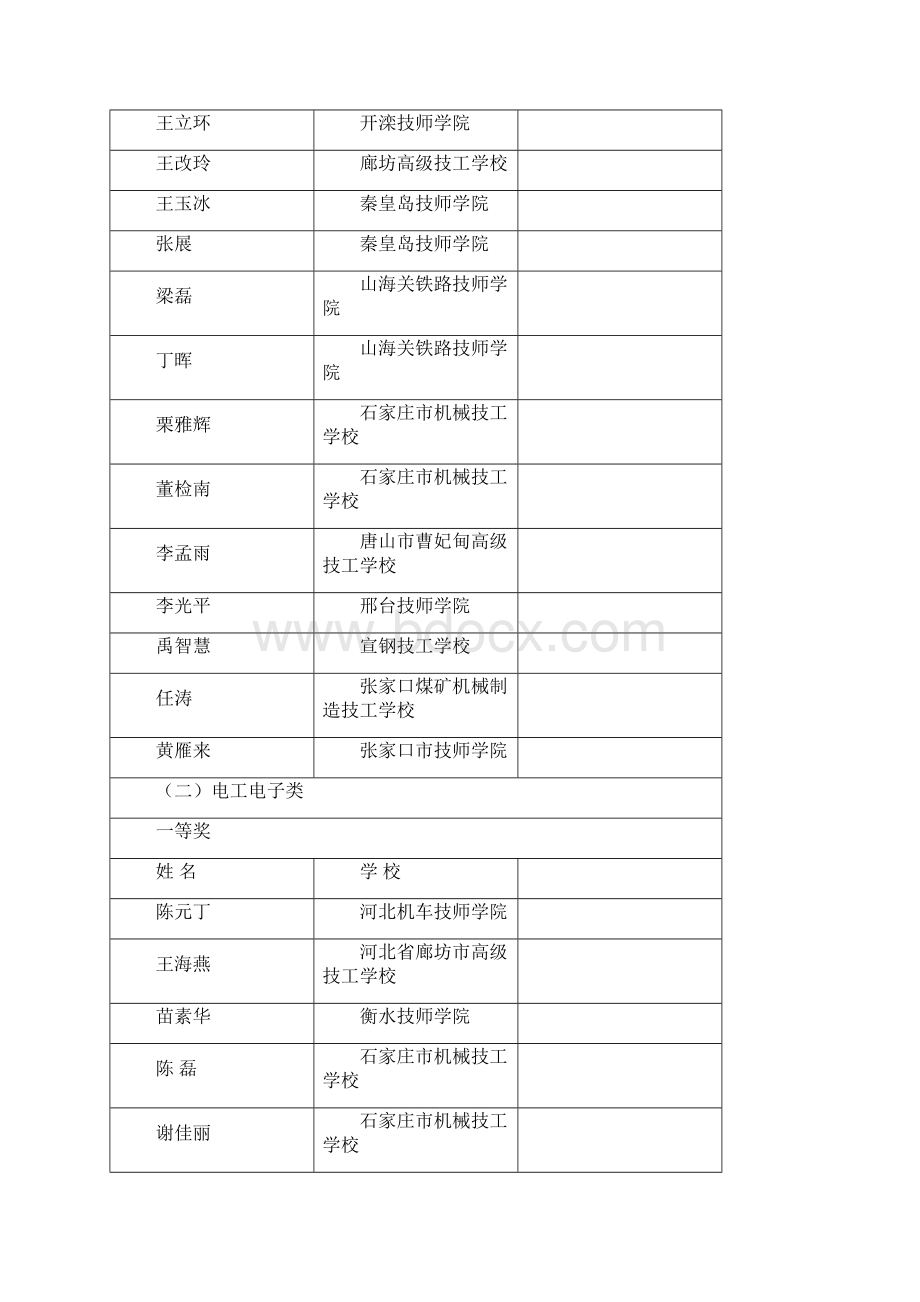 第一届全国技工院校教师职业能力大赛Word文件下载.docx_第3页