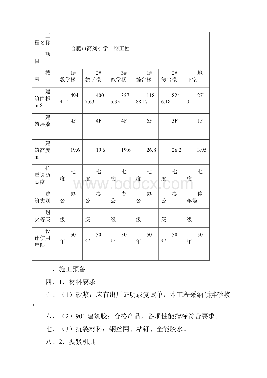 合肥市高刘小学粉刷专项施工方案.docx_第3页