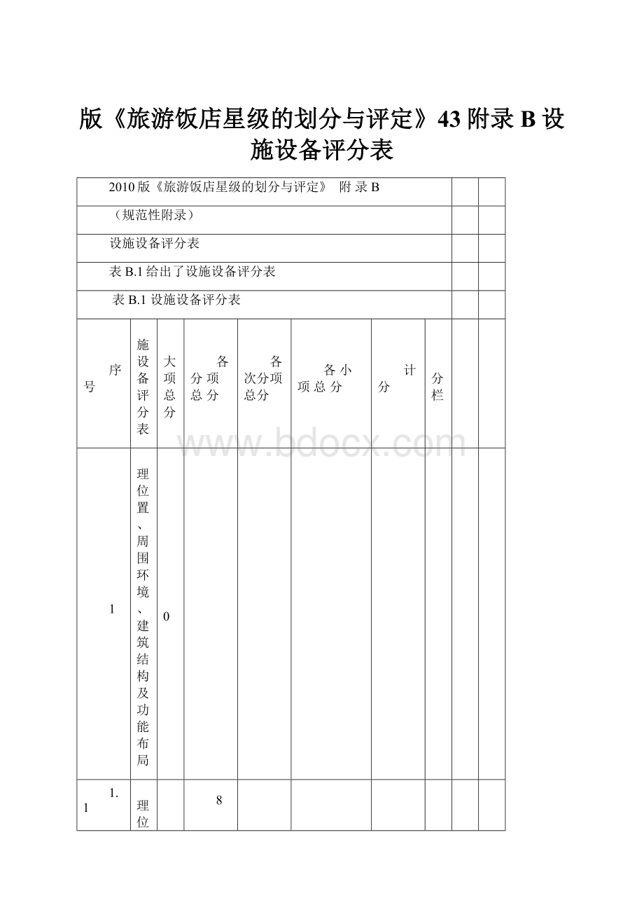 版《旅游饭店星级的划分与评定》43附录B设施设备评分表.docx_第1页