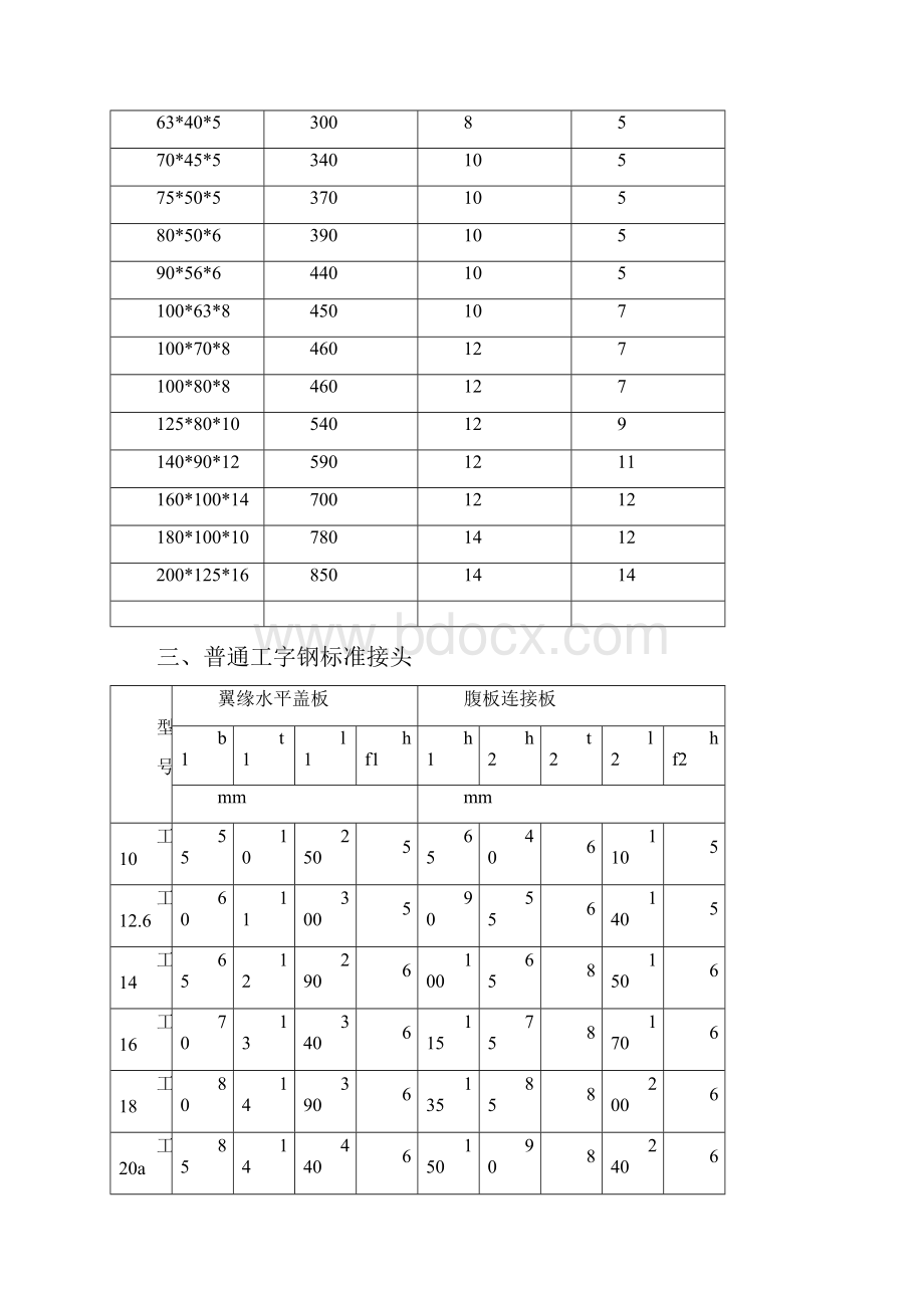 型钢标准接头Word下载.docx_第2页