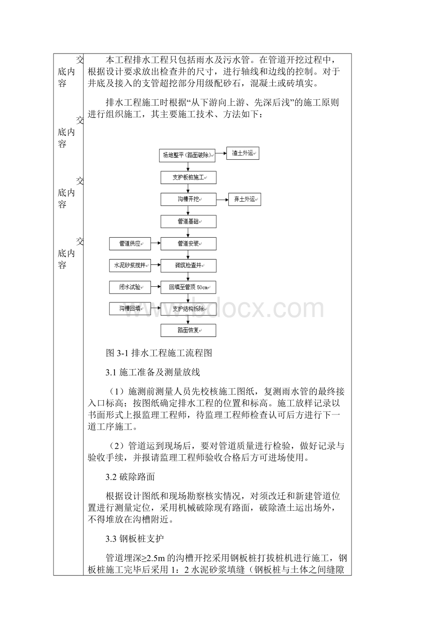 排水工程施工技术交底.docx_第2页