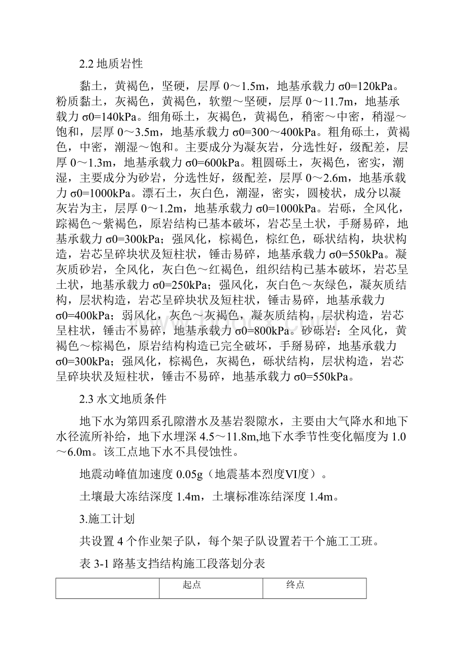 混凝土预制块专项施工方案.docx_第2页