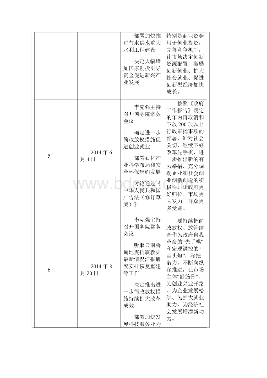 大众创业万众创新全记录Word格式.docx_第3页