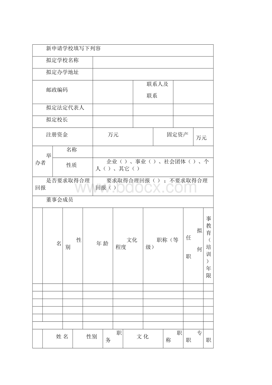 民办职业技能培训学校申办报告.docx_第3页