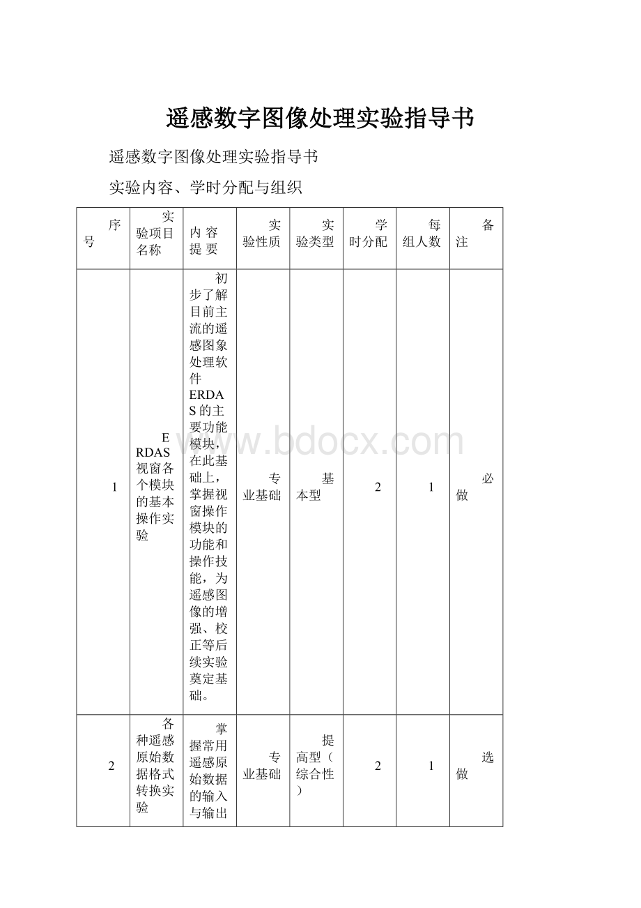 遥感数字图像处理实验指导书.docx_第1页