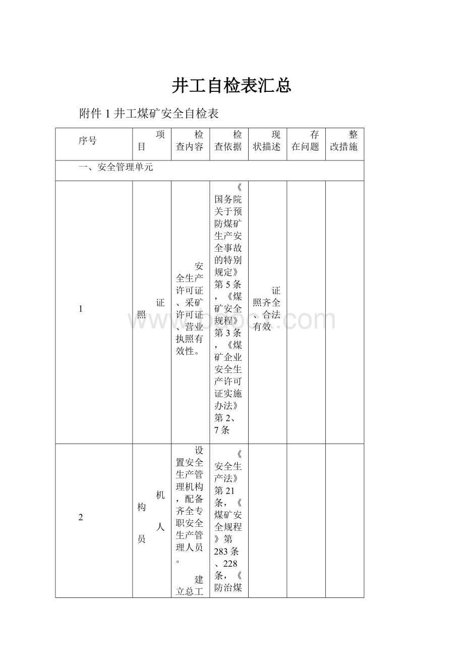 井工自检表汇总Word文档格式.docx_第1页