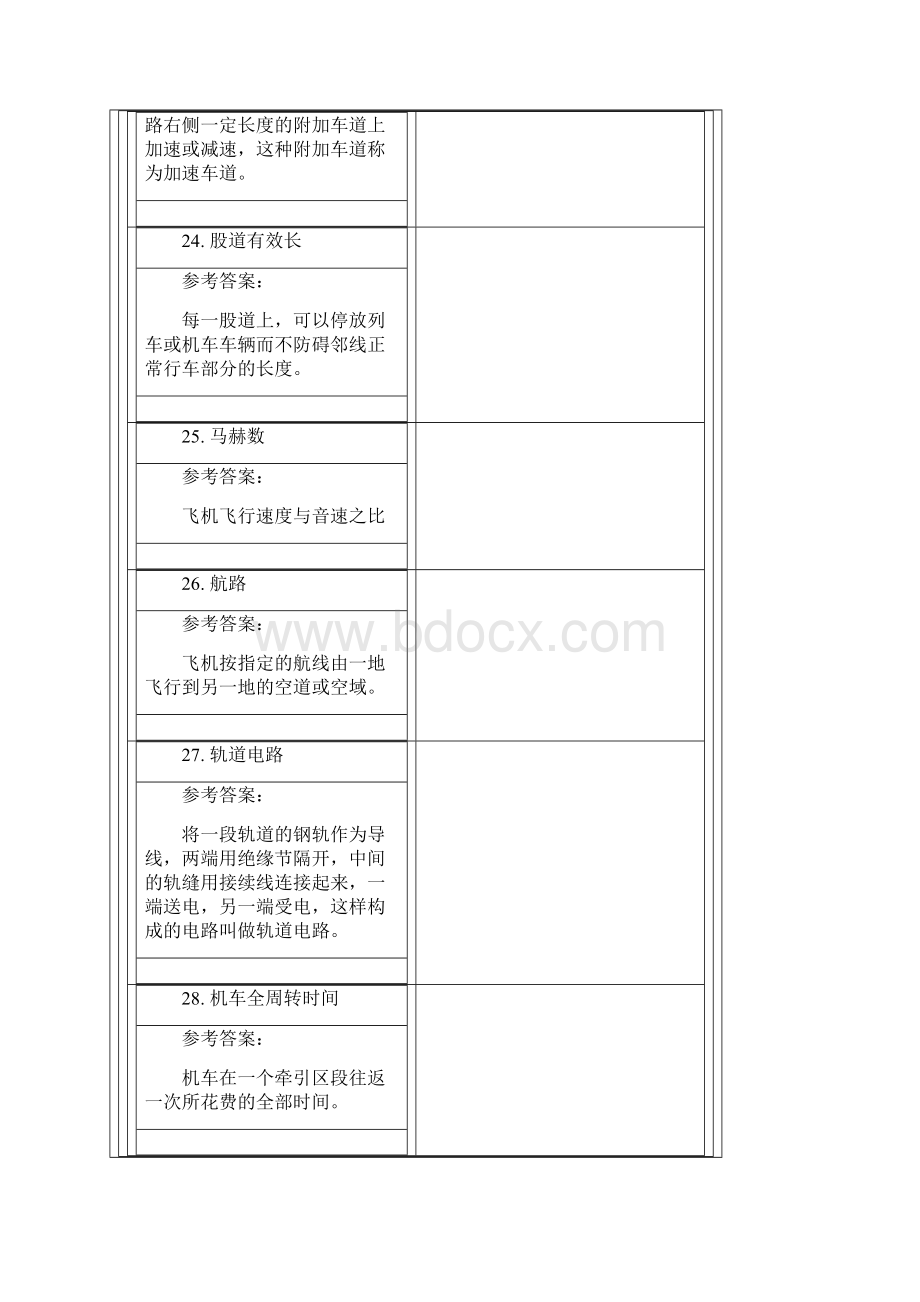 交通运输设备 主观题.docx_第2页