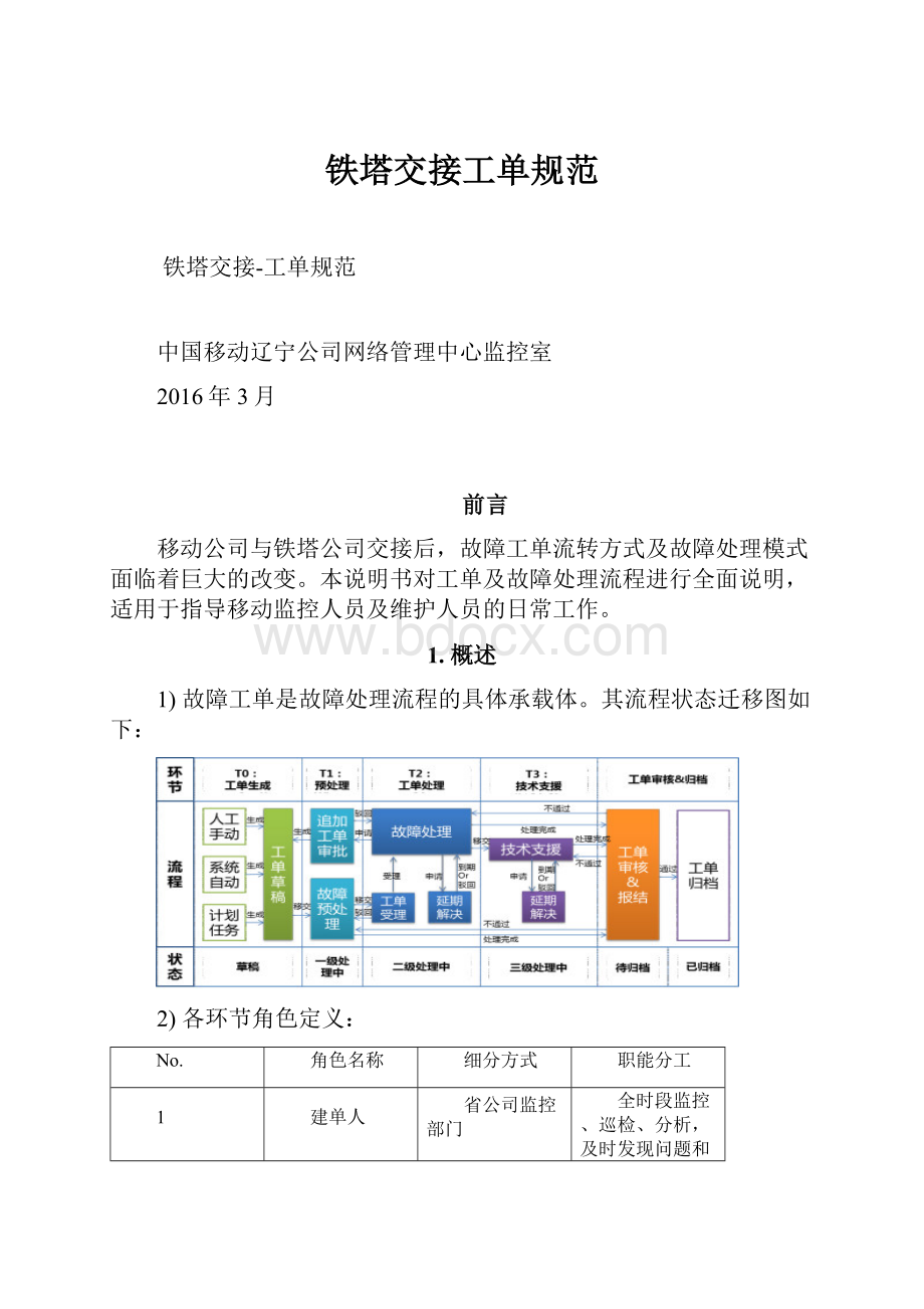 铁塔交接工单规范Word文件下载.docx