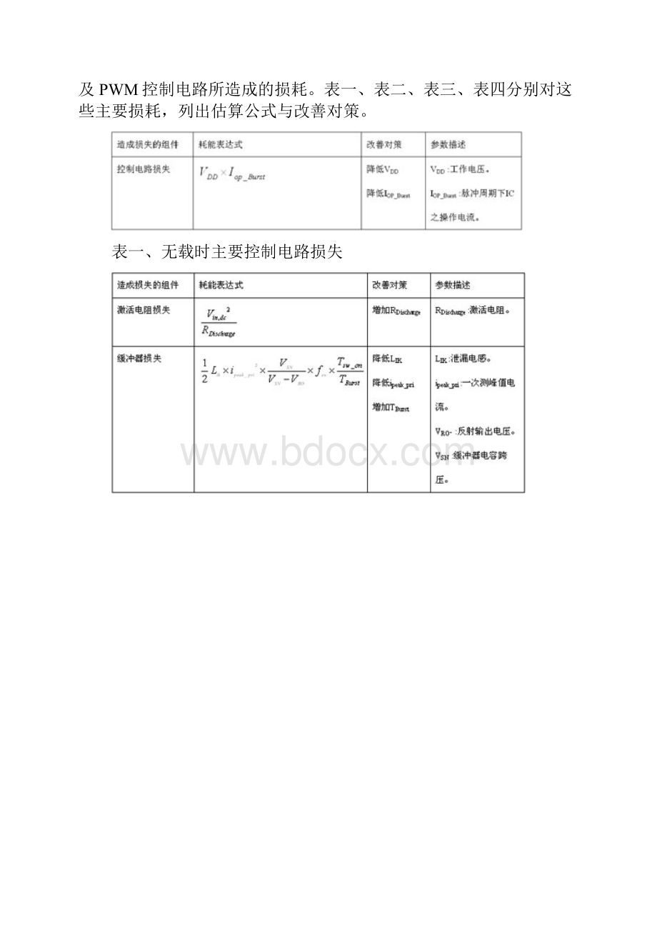 FAN302HL损耗计算.docx_第2页