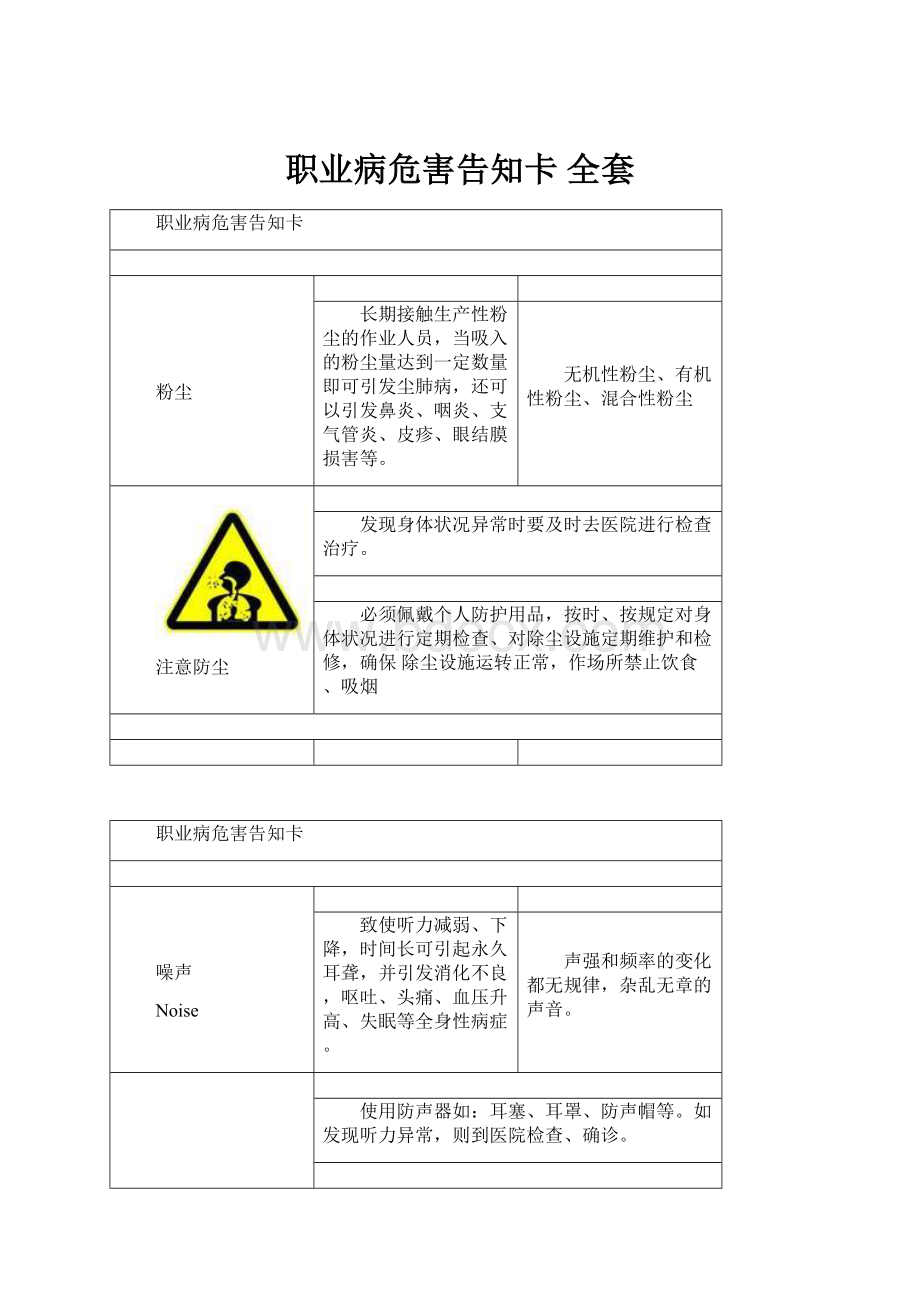 职业病危害告知卡 全套.docx