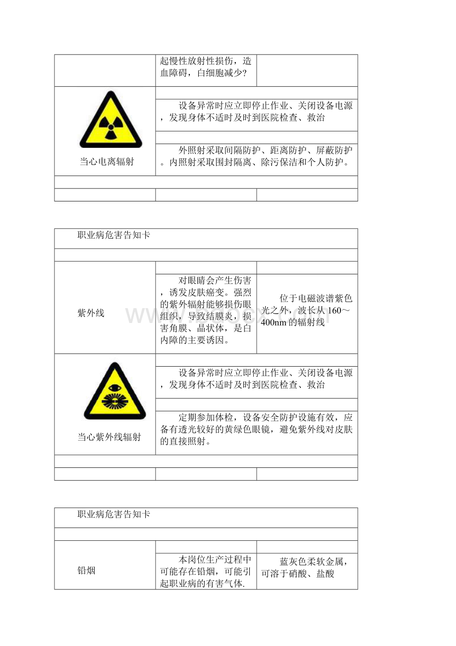 职业病危害告知卡 全套Word格式文档下载.docx_第3页