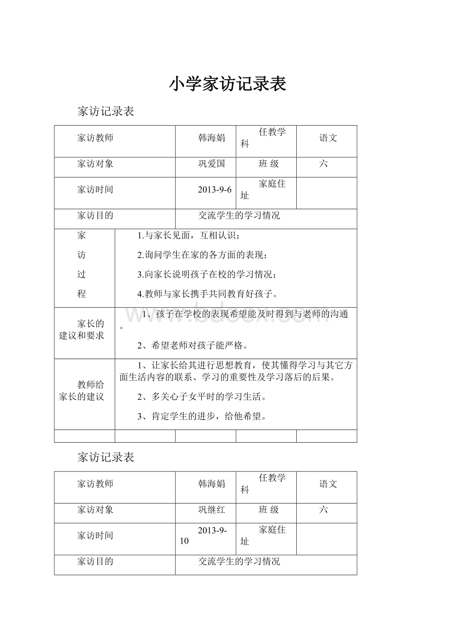 小学家访记录表Word下载.docx