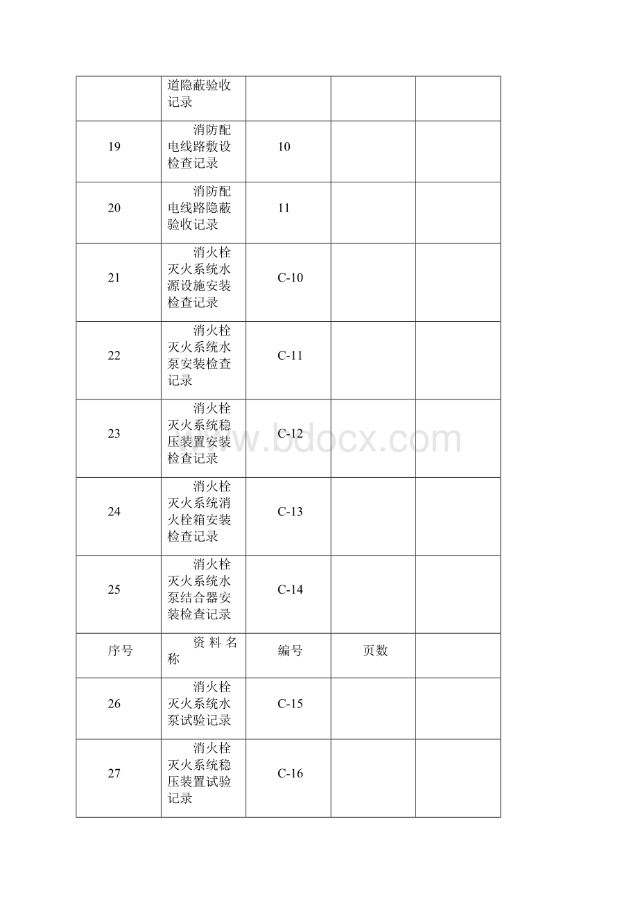 附4C消火栓系统 2.docx_第3页