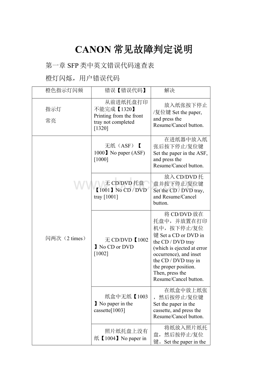 CANON常见故障判定说明.docx