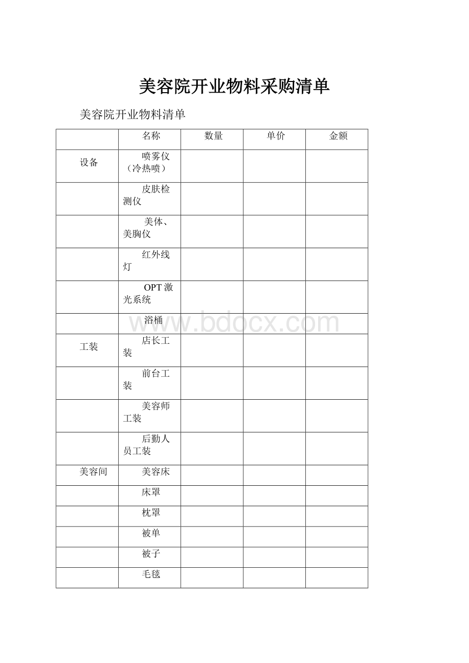 美容院开业物料采购清单.docx