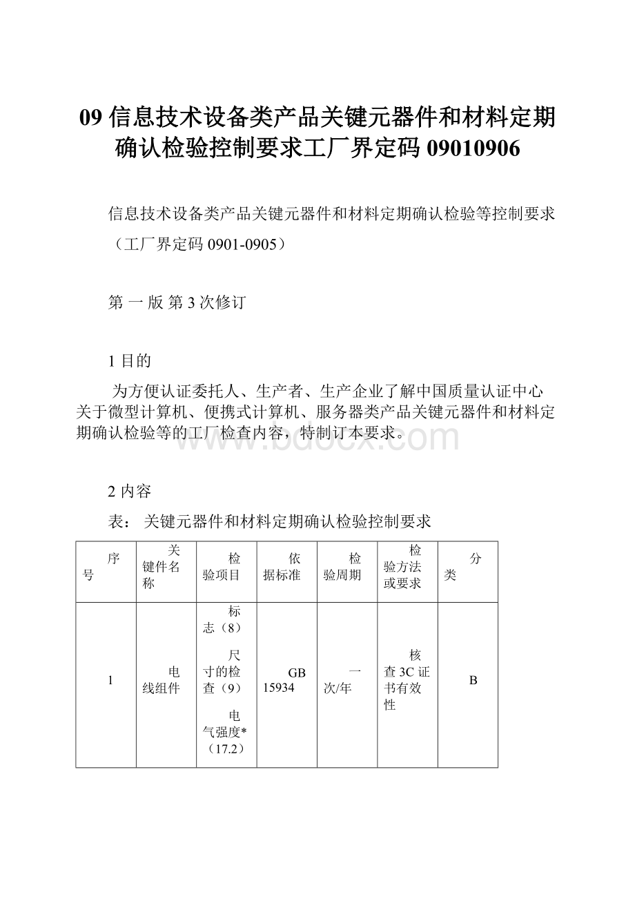 09 信息技术设备类产品关键元器件和材料定期确认检验控制要求工厂界定码09010906.docx_第1页