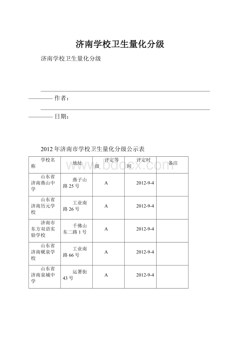 济南学校卫生量化分级Word格式.docx_第1页