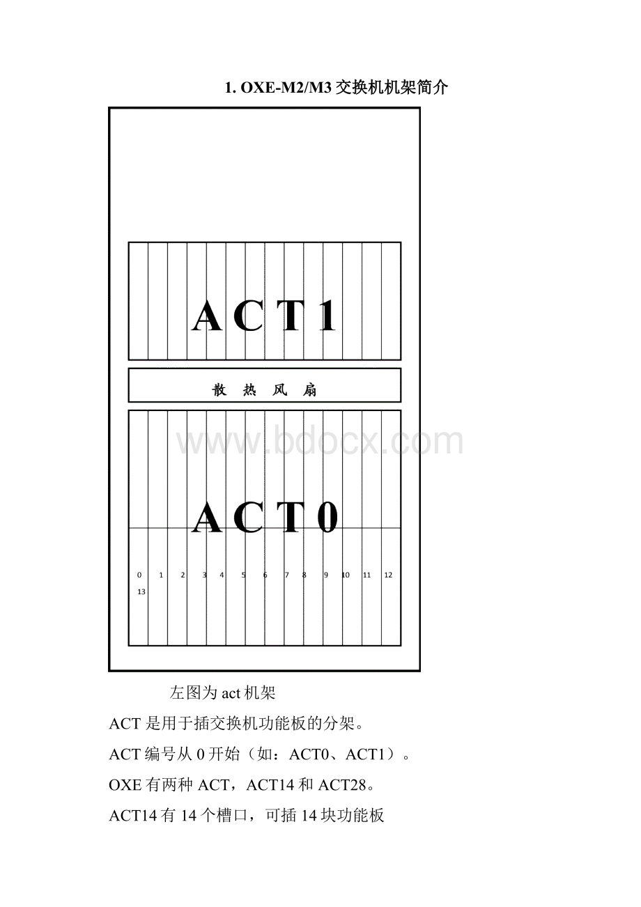 oxe交换机用户操作资料概要文档格式.docx_第3页