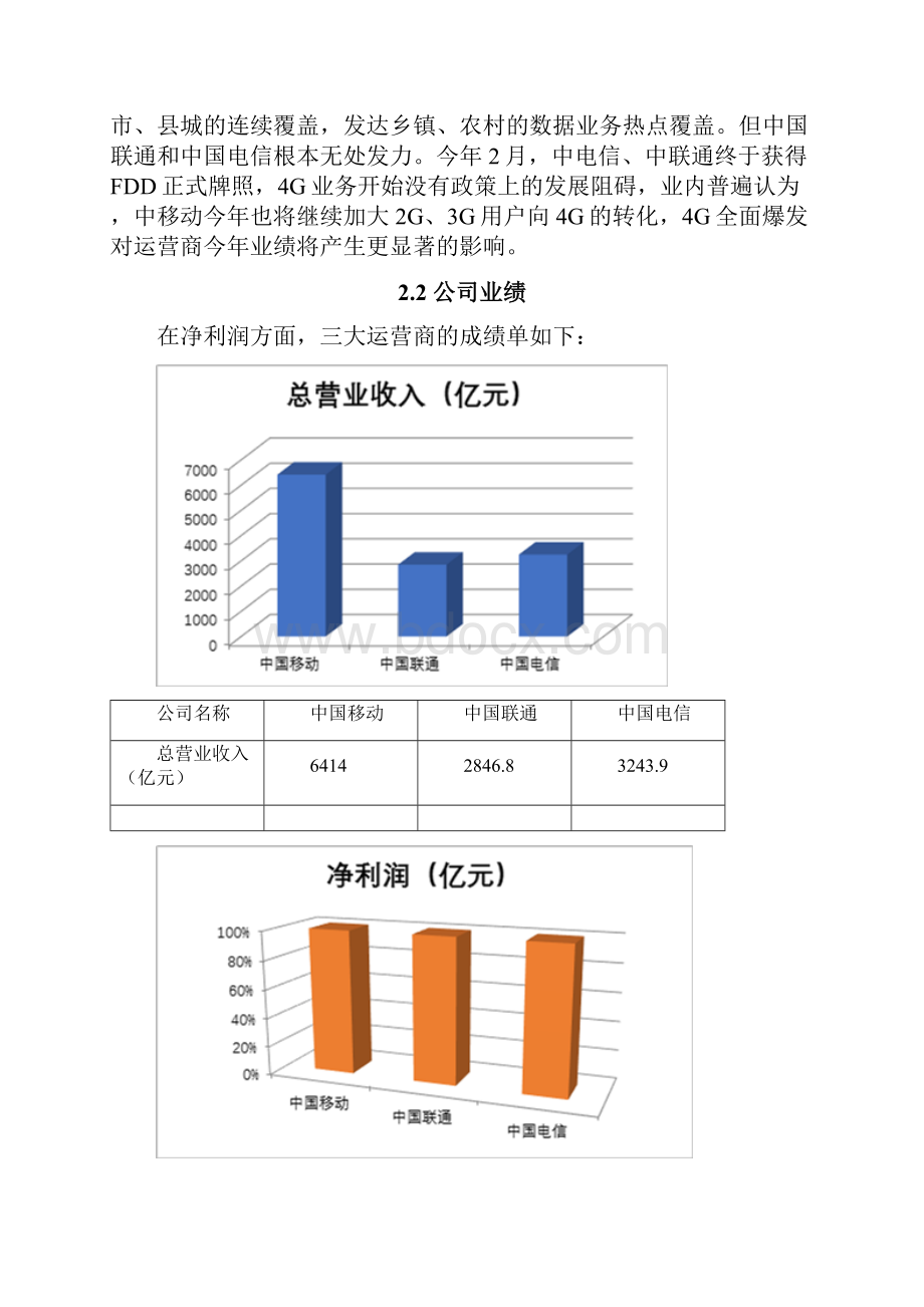 中国移动财务报表分析Word文档下载推荐.docx_第3页