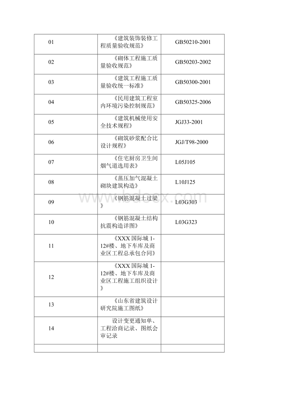 山东二次结构砌筑施工方案实心砖加气混凝土砌块16133Word下载.docx_第2页