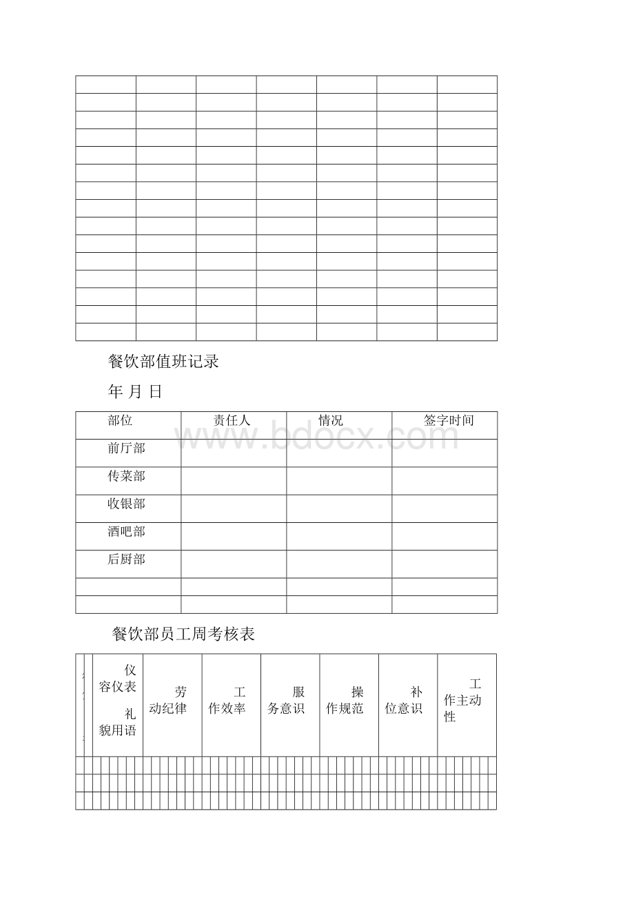 餐饮常用表格.docx_第3页