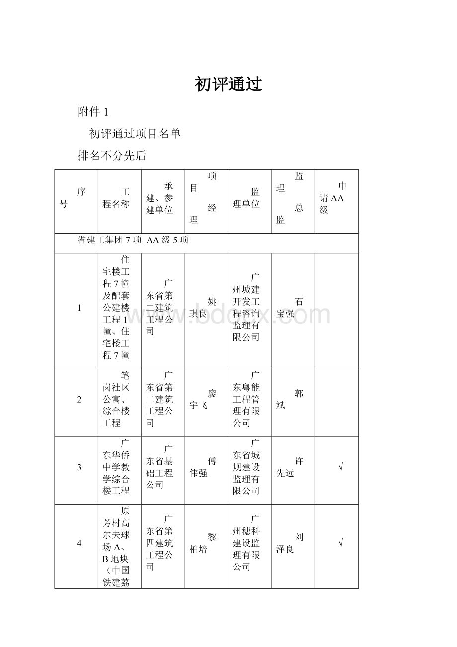 初评通过Word格式文档下载.docx