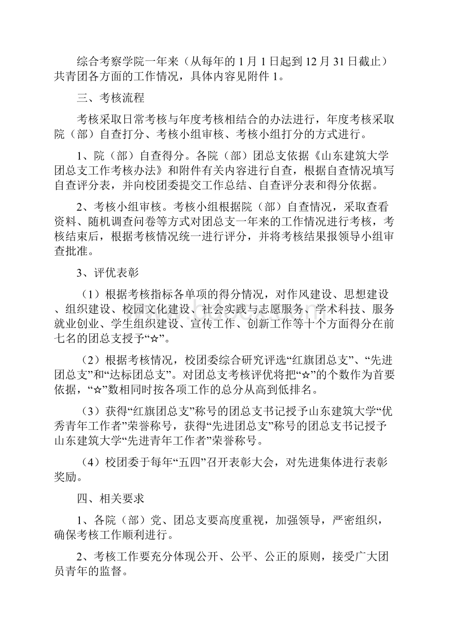 山东建筑大学学院共青团工作考核办法试行.docx_第2页