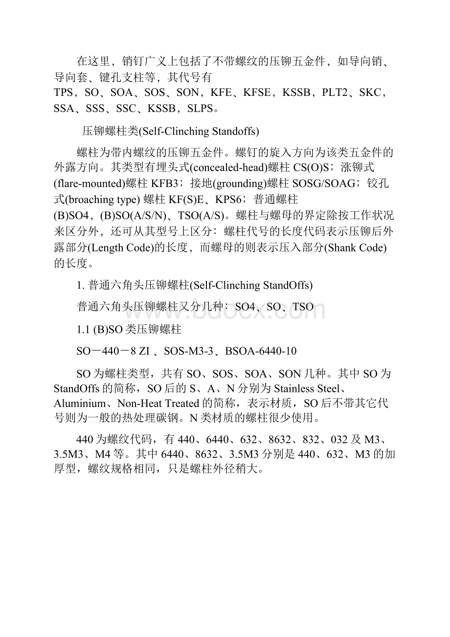 PEM压铆五金件型号及代表含义Word文件下载.docx_第2页