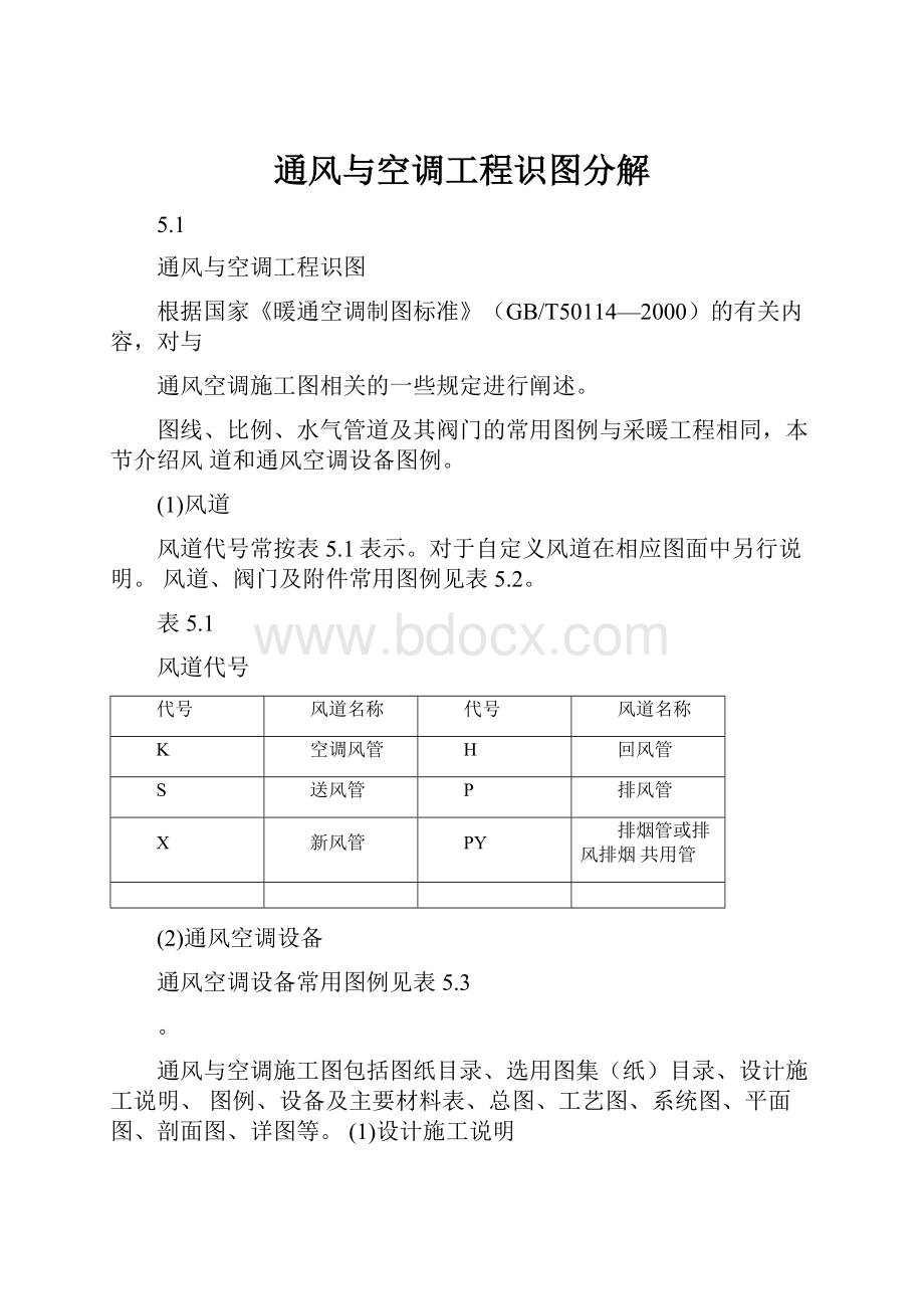 通风与空调工程识图分解Word格式.docx